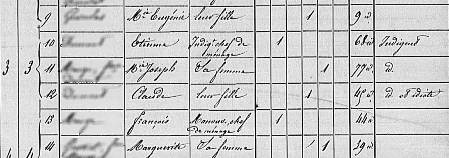 mentions recensement en 1856