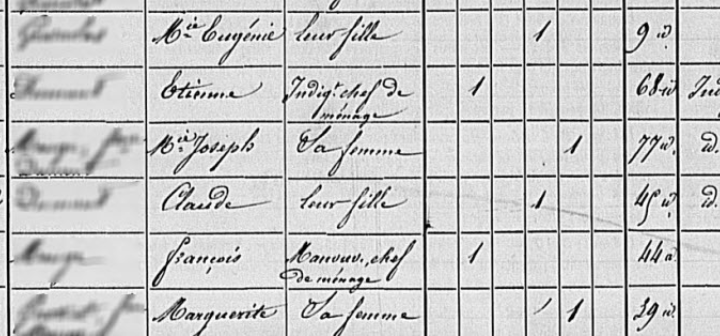 registre recensement