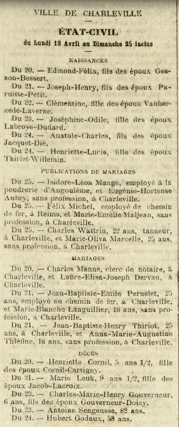 Charleville état civil 18 Avril au 25 1880 ARDENNAIS 27 avril 1880