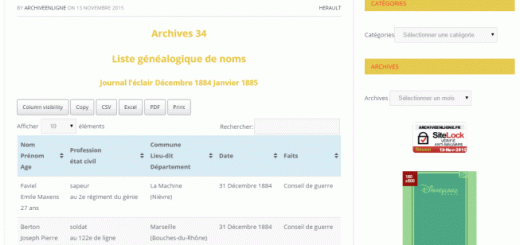 Liste de nom journal L'Eclair 1885