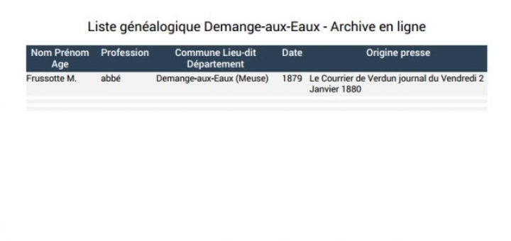liste généalogique Demange aux Eaux