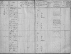 registres-matricules-58