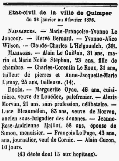 Le Finistère 5 Février 1876 état civil Quimper