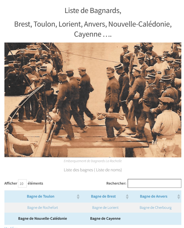 Base de données généalogiques divers listes