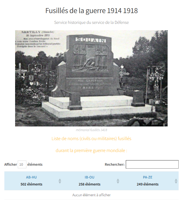 Fusillés de la guerre 1914 1918