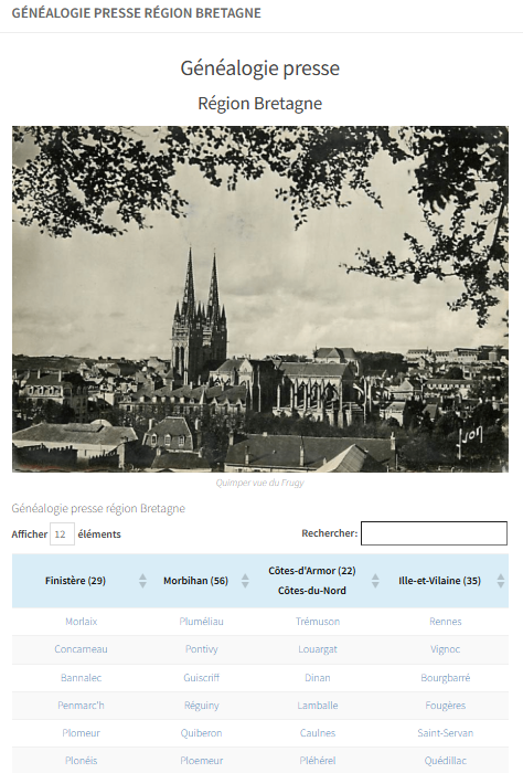 Généalogie Régions France