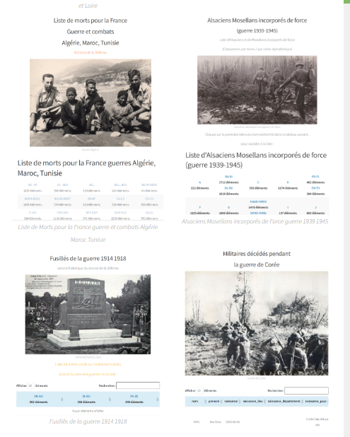 Liste généalogiques de militaires de divers conflits