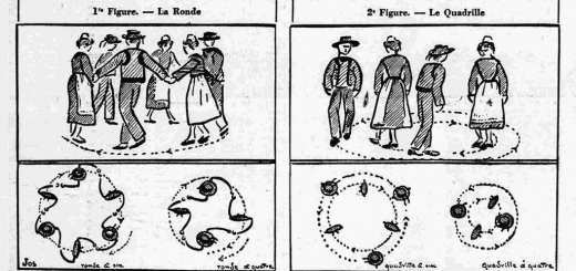 Danse bretonne Jabadao de Quimper et Châteaulin Le Petit Breton 2 février 1936